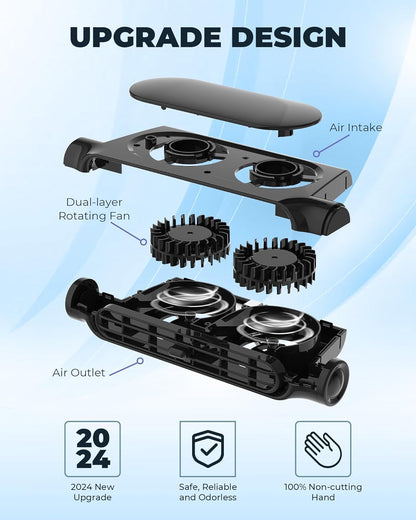 Zenvico | Autoventilator mit USB-Anschluss und Kopfstützenhalterung