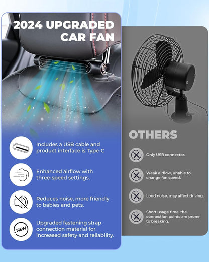Zenvico | Autoventilator mit USB-Anschluss und Kopfstützenhalterung
